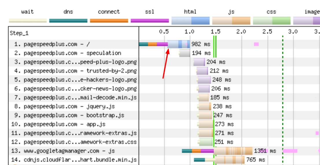 first-byte (1).png